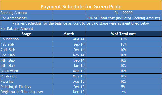 Green Pride Payment Schedule